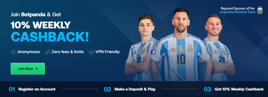 Betpanda Casino Bienvenida